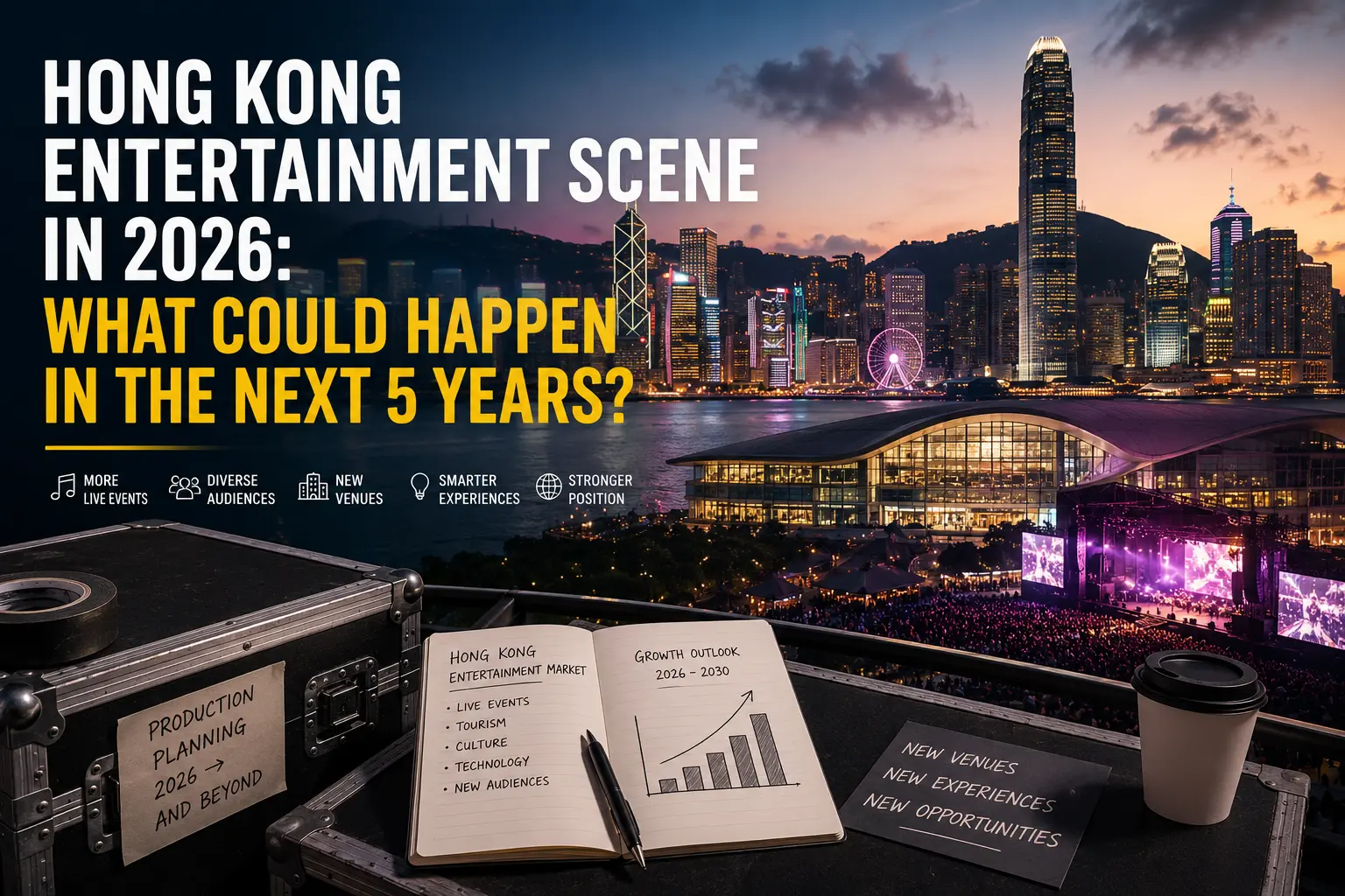 Hong Kong Entertainment Scene in 2026: What Could Happen in the Next 5 Years?